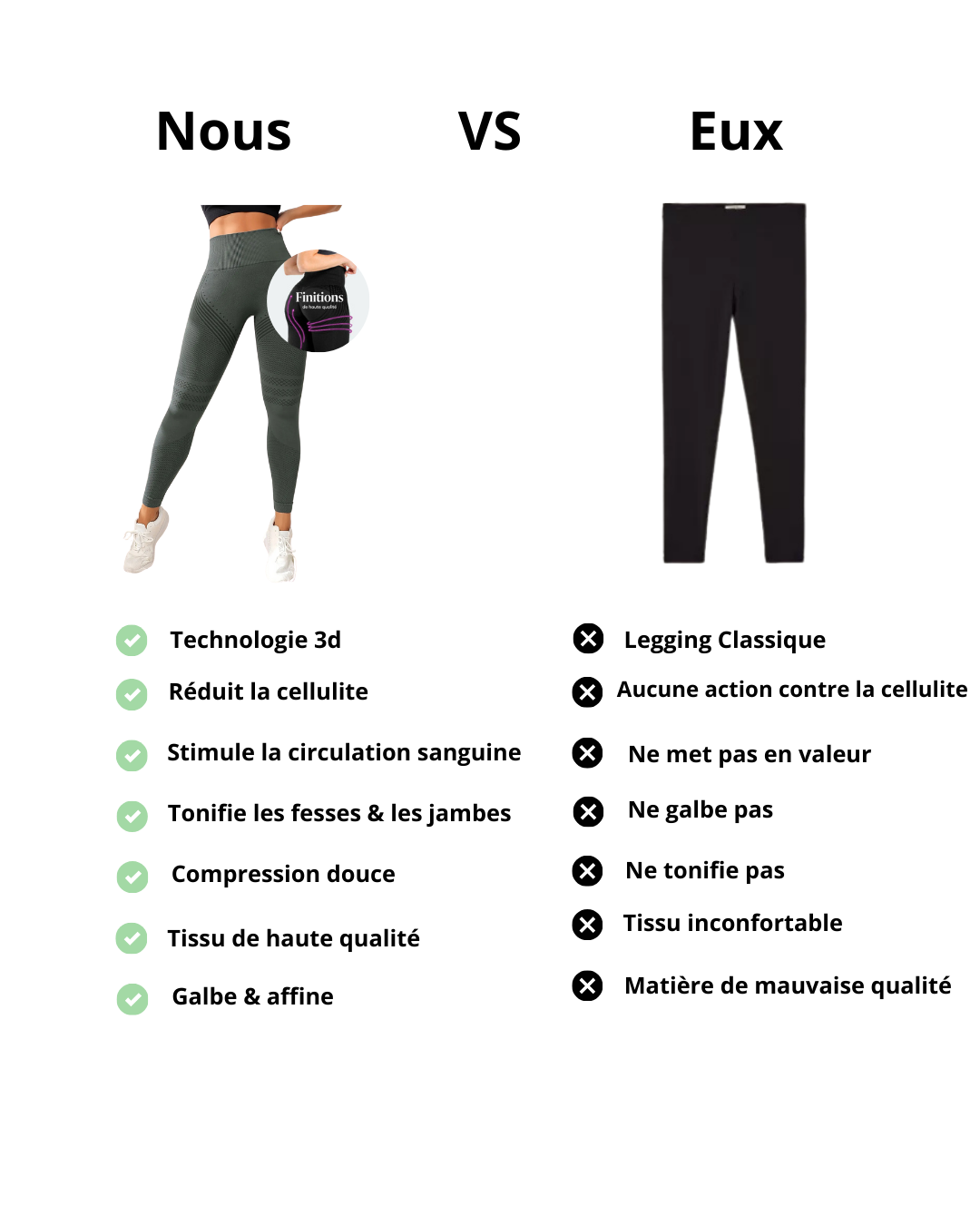 Legging Anti-Cellulite Sculptant & Push-Up OnaFit®